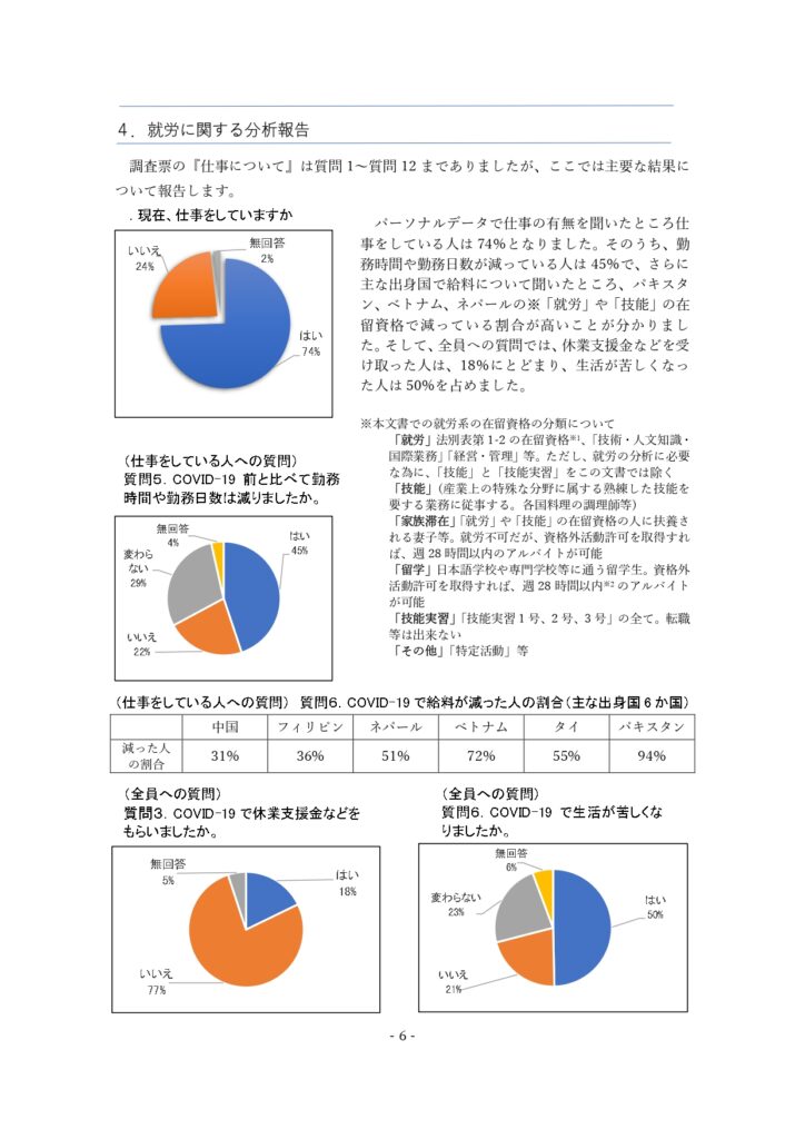 20220309_A4概要冊子8P_All_最終版P6